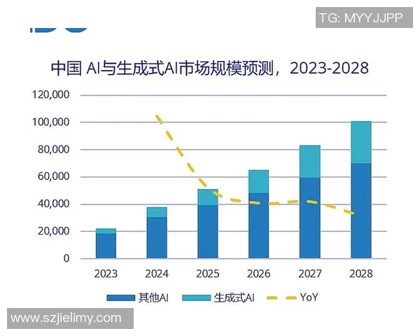 建业与珂缔缘的激烈对决揭示了行业竞争的新趋势与挑战